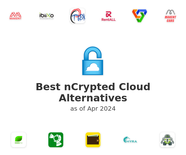 Best nCrypted Cloud Alternatives