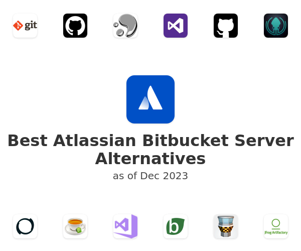 Best Atlassian Bitbucket Server Alternatives