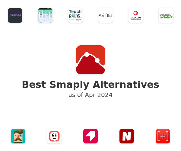 Best Smaply Alternatives