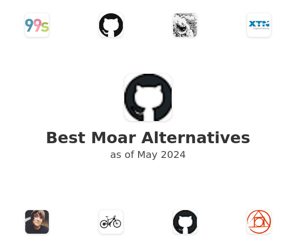 Best Moar Alternatives
