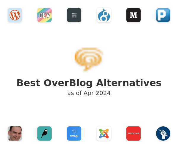 Best OverBlog Alternatives