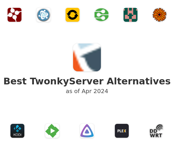 Best TwonkyServer Alternatives