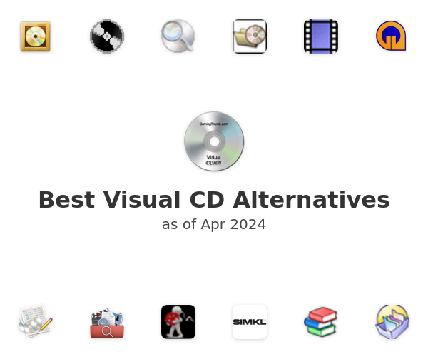 Best Visual CD Alternatives