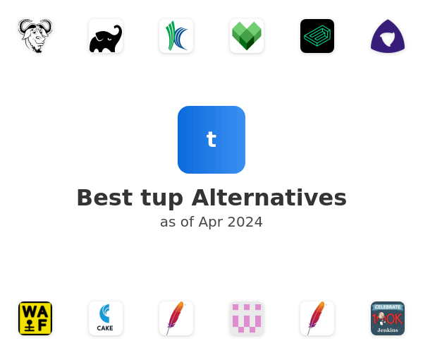Best tup Alternatives