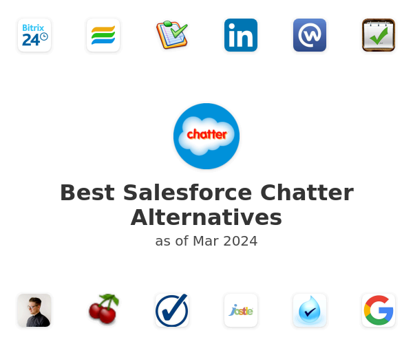 Best Salesforce Chatter Alternatives