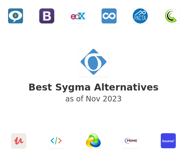 Best Sygma Alternatives