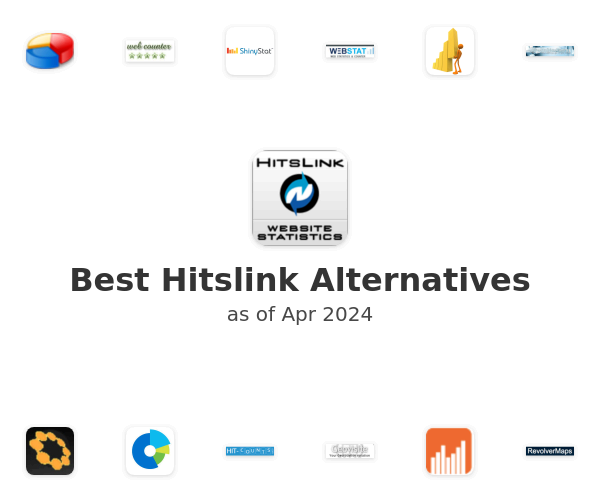Best Hitslink Alternatives