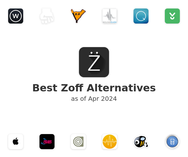 Best Zoff Alternatives