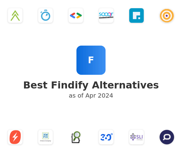 Best Findify Alternatives