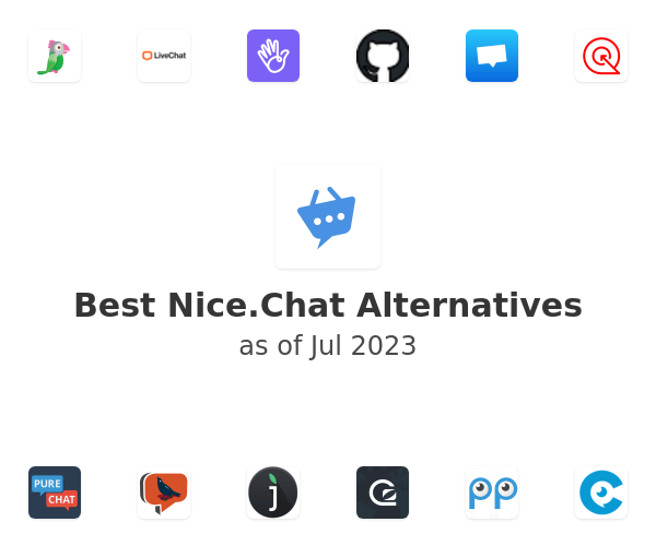 Best Nice.Chat Alternatives