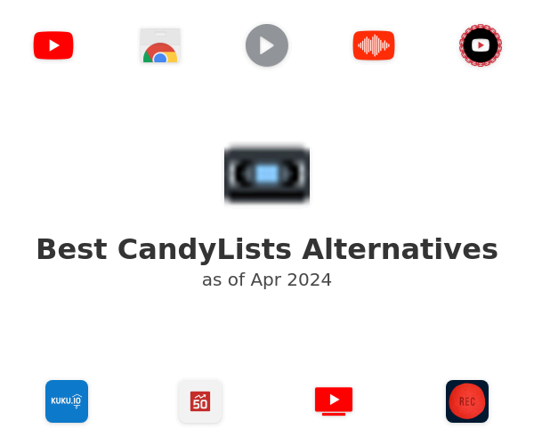 Best CandyLists Alternatives
