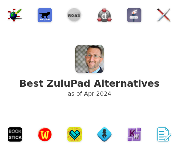 Best ZuluPad Alternatives