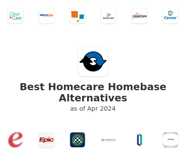 Best Homecare Homebase Alternatives