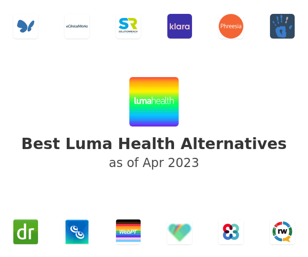 Best Luma Health Alternatives