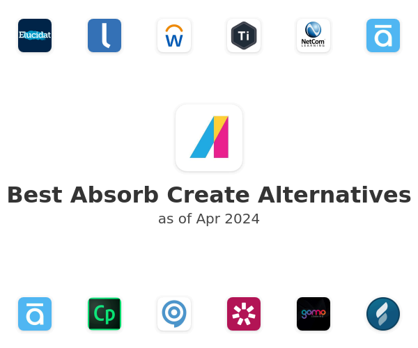 Best Absorb Create Alternatives