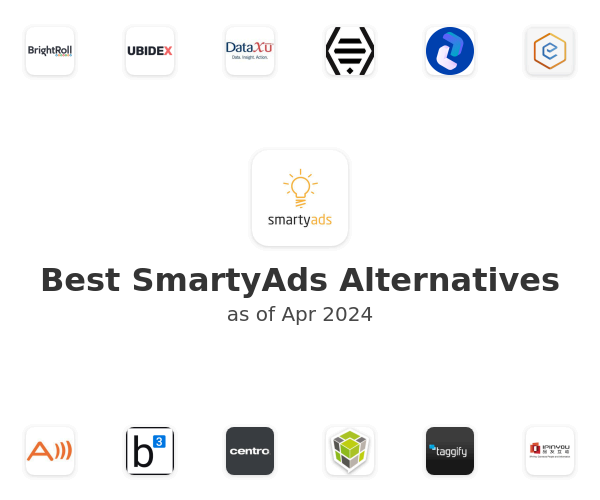 Best SmartyAds Alternatives