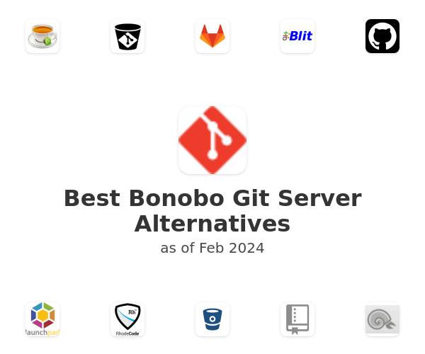 Best Bonobo Git Server Alternatives