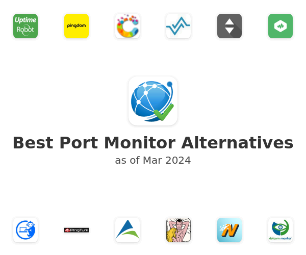 Best Port Monitor Alternatives