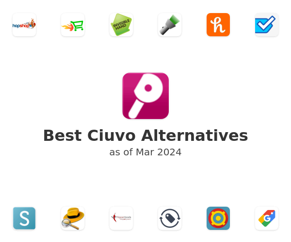 Best Ciuvo Alternatives