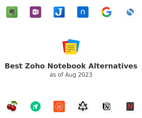 Best Zoho Notebook Alternatives