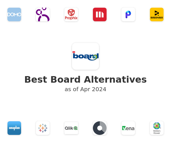 Best Board Alternatives
