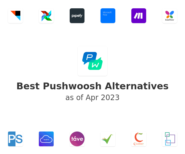Best Pushwoosh Alternatives