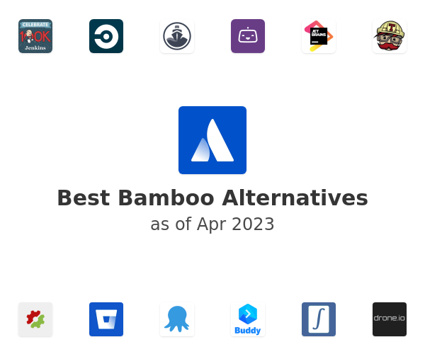 Best Bamboo Alternatives