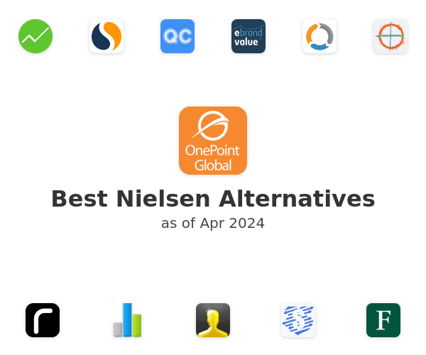 Best Nielsen Alternatives