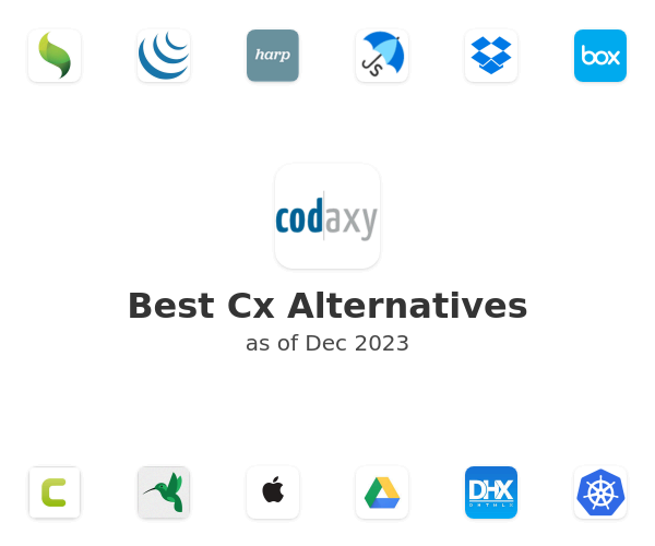 Best Cx Alternatives
