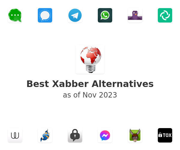 Best Xabber Alternatives