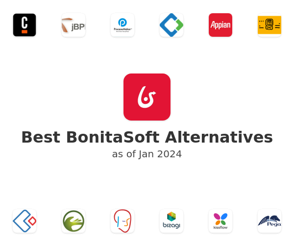 Best Bonita BPM Alternatives