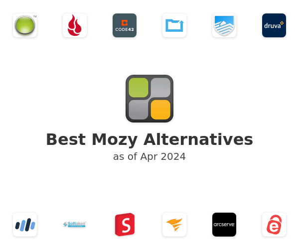 Best Mozy Alternatives
