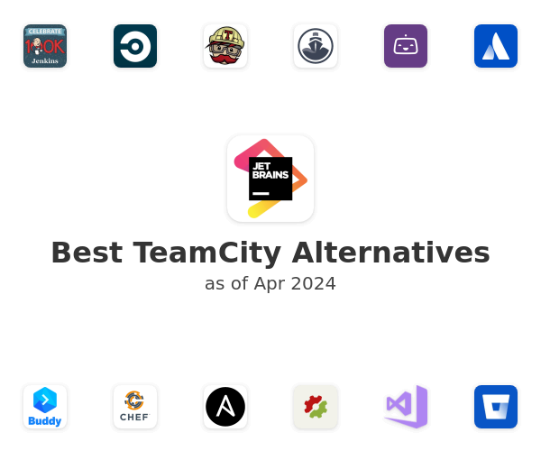 Best TeamCity Alternatives