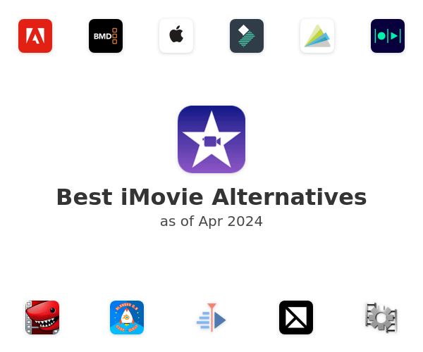 Best iMovie Alternatives