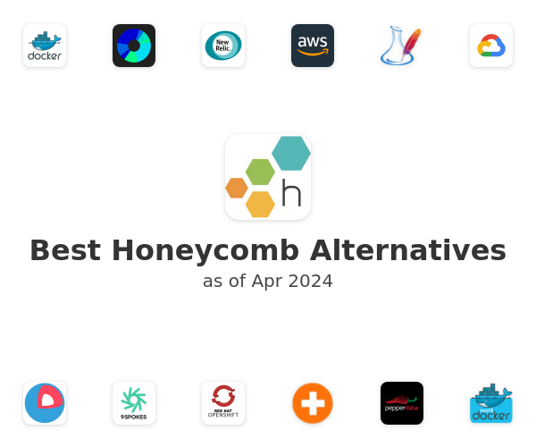 Best Honeycomb Alternatives