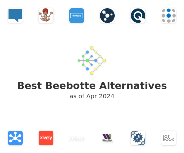 Best Beebotte Alternatives