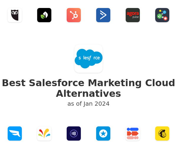 Best Salesforce Marketing Cloud Alternatives