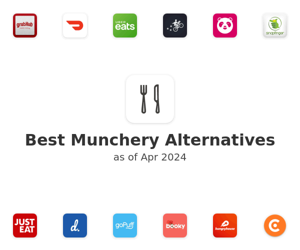 Best Munchery Alternatives