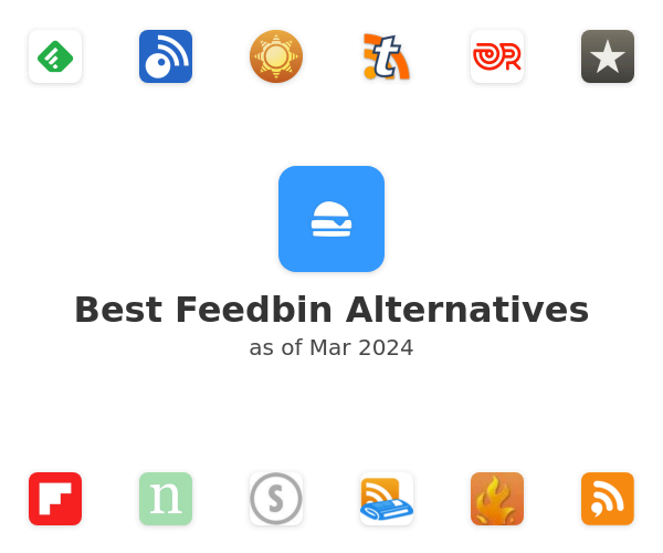 Best Feedbin Alternatives