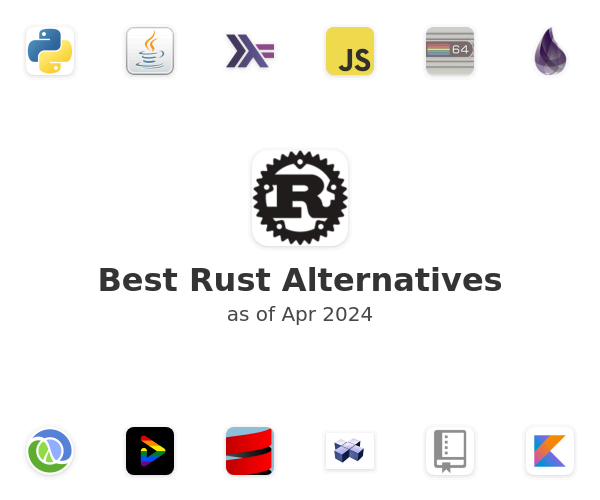 Best Rust Alternatives