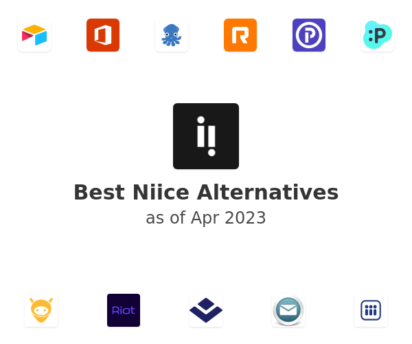 Best Niice Alternatives