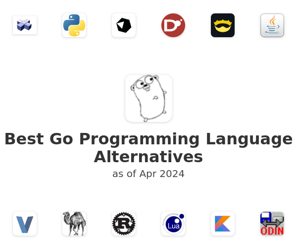 Best Go Programming Language Alternatives