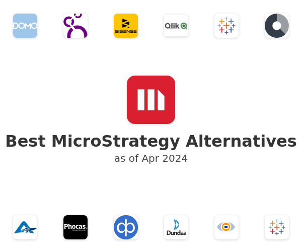 Best MicroStrategy Alternatives