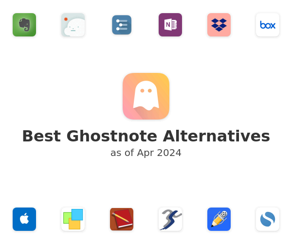 Best Ghostnote Alternatives