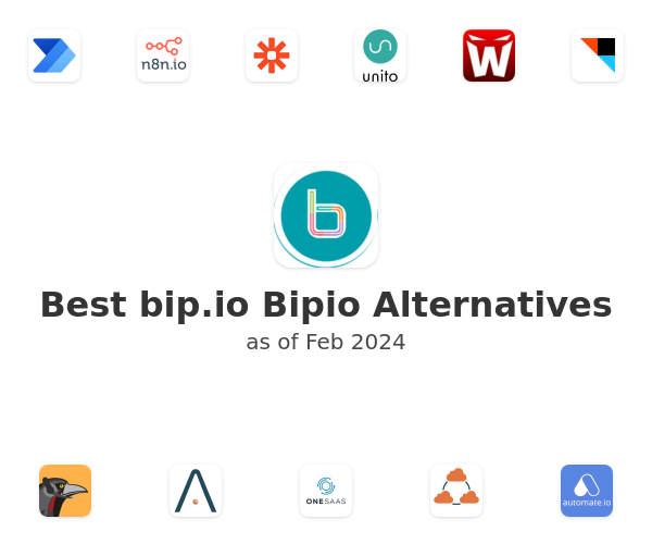 Best Bipio Alternatives