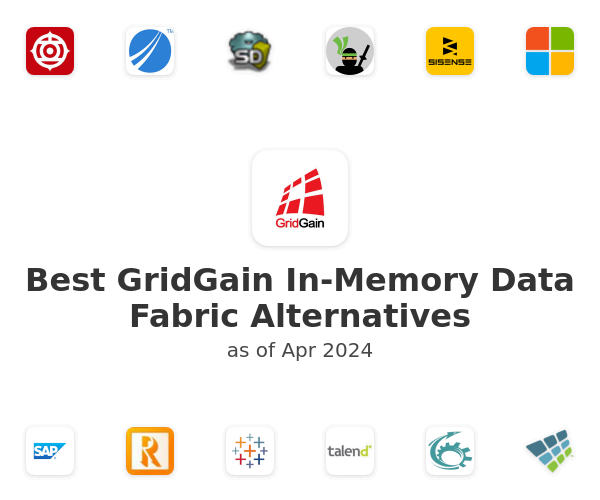Best GridGain In-Memory Data Fabric Alternatives