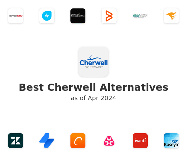 Best Cherwell Alternatives
