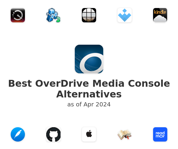 Best OverDrive Media Console Alternatives