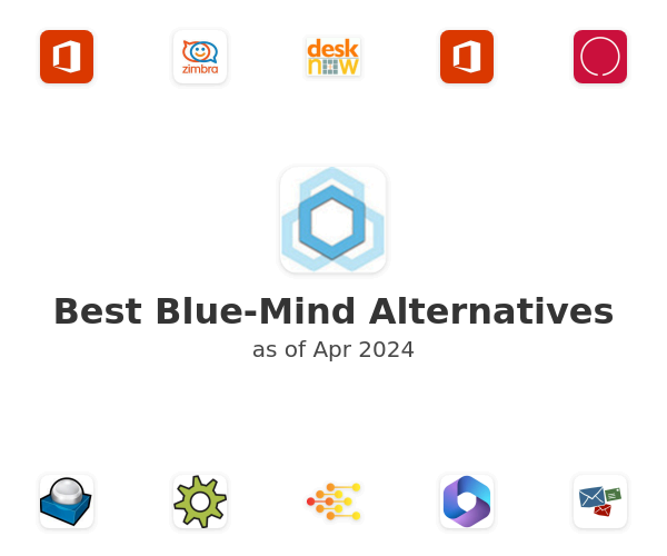 Best Blue-Mind Alternatives