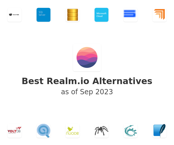 Best Realm.io Alternatives